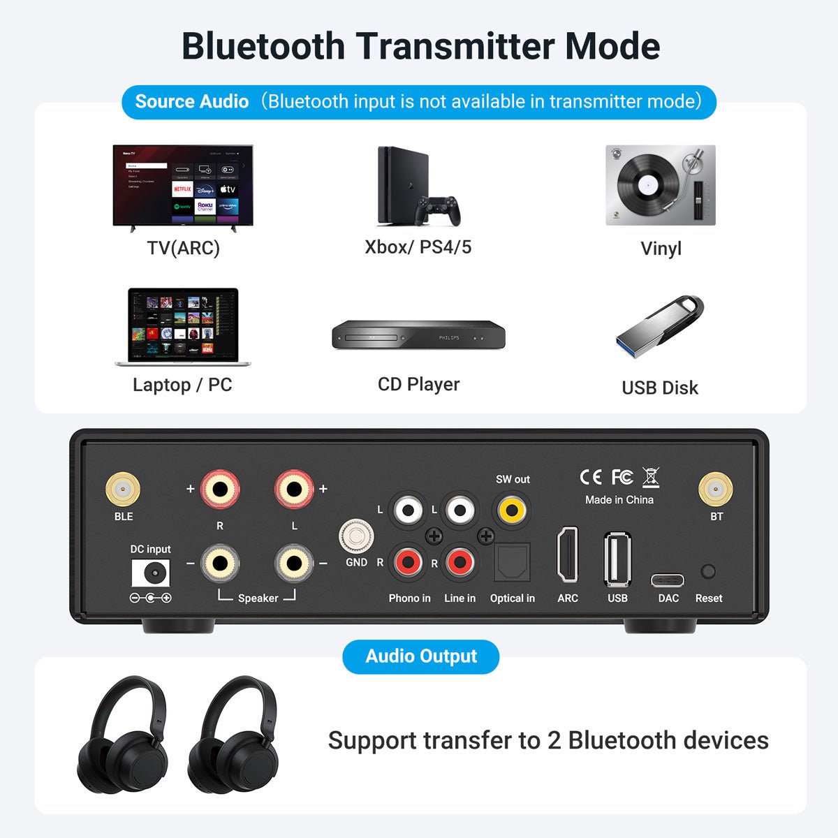 Bluetooth Mini Blue Series Home Audio Amplifier - Compact Desktop