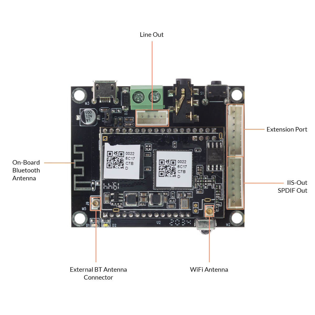 Up2Stream Mini - Multiroom Wi-Fi Streamer Board (No Amp)